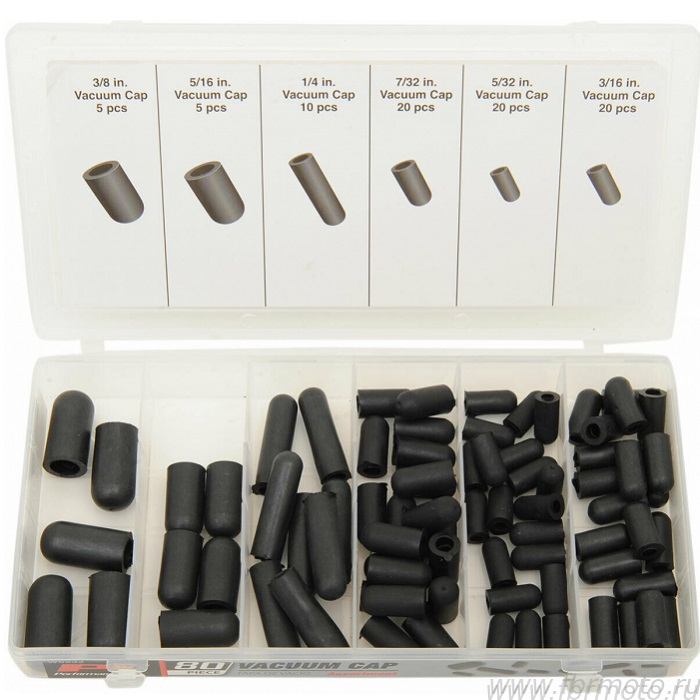 ��������� �������� Performance Tool